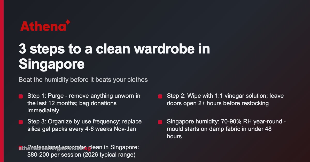 3 Steps to a Clean, Organized Wardrobe Singapore
