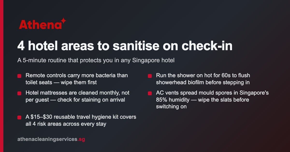 4 things to clean on hotel check-in in Singapore