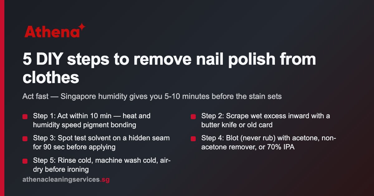 5 DIY Steps to Get Nail Polish Out of Clothes