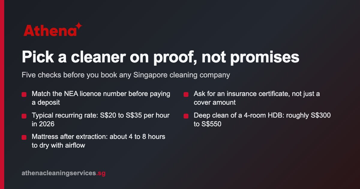 AO servicePro vs Sureclean in Singapore: which cleaner to hire