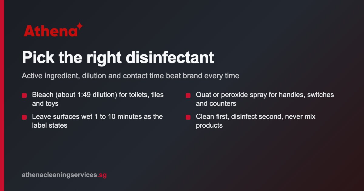 Best disinfectant for home Singapore: what to buy and how to use it
