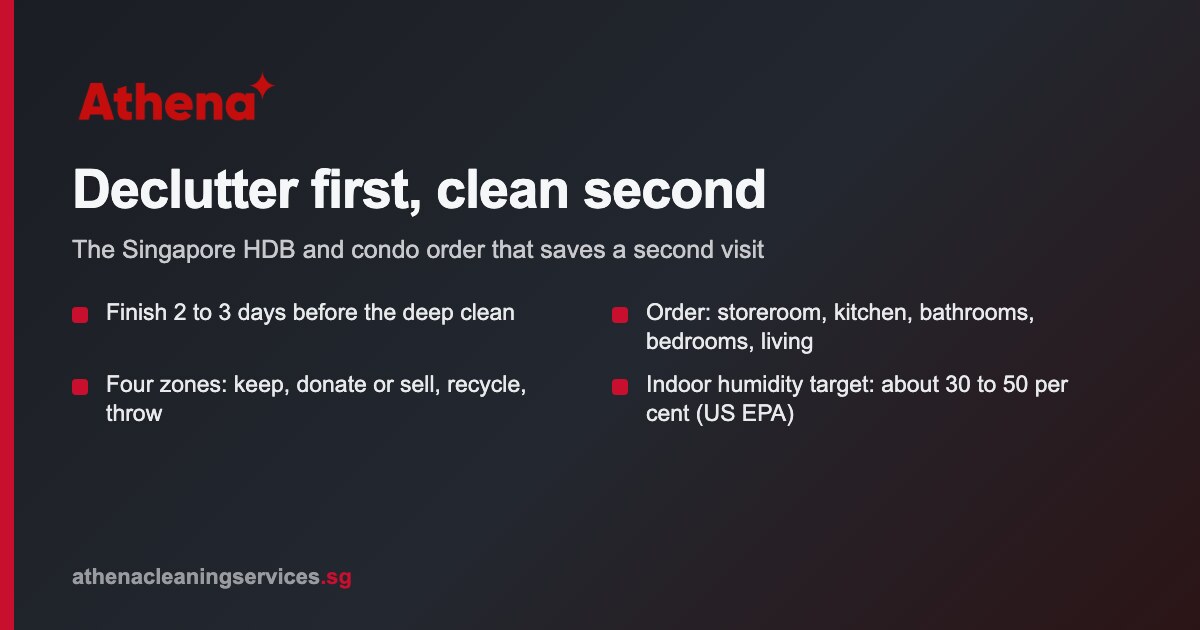 Decluttering guide for Singapore HDB and condo homes: a room-by-room plan