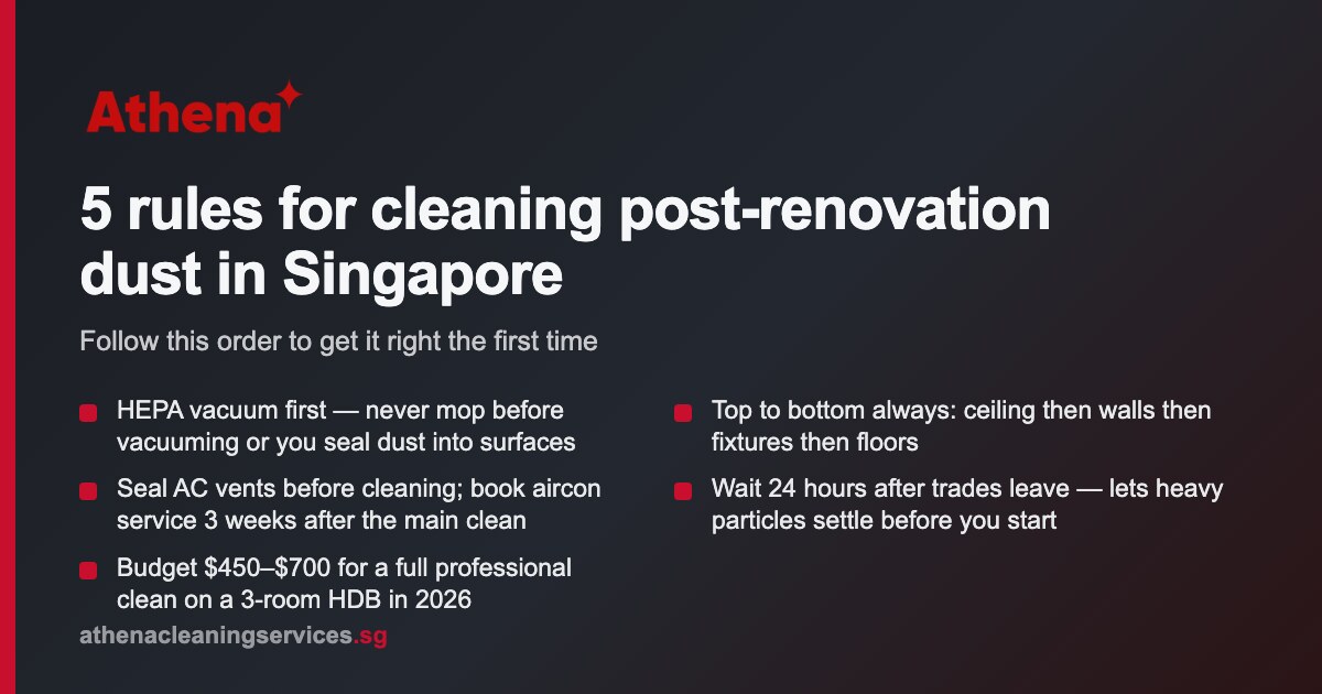 How to Clean Post-Renovation Dust in Singapore