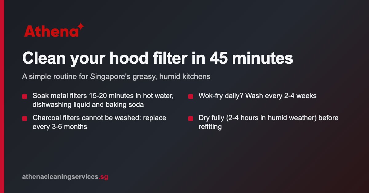 How to clean your kitchen hood filter at home in Singapore