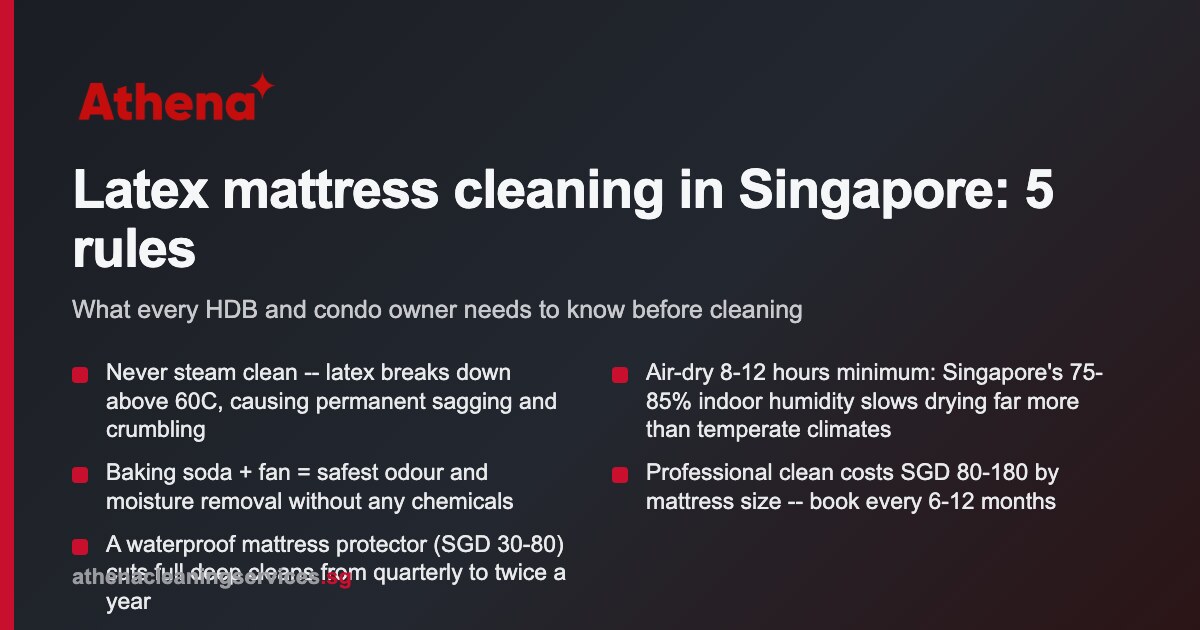 How to clean a latex mattress in Singapore