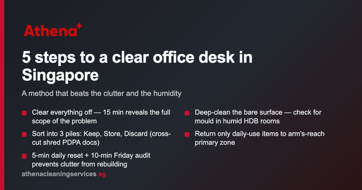 How to Declutter Your Office Desk Singapore