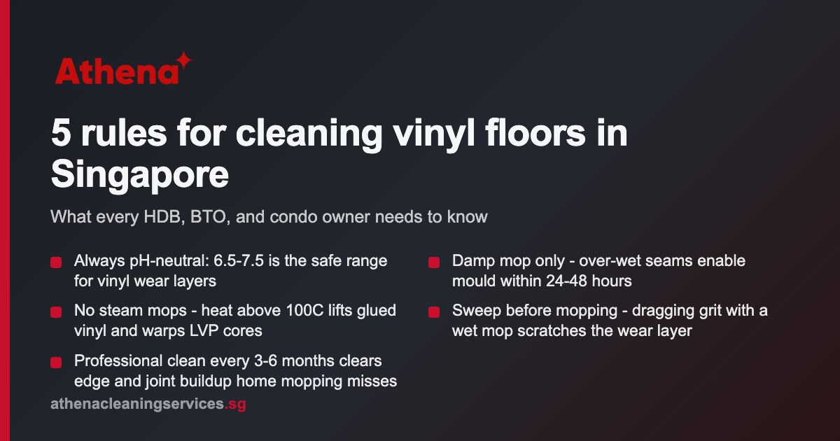 Pro floor cleaner for vinyl floors Singapore