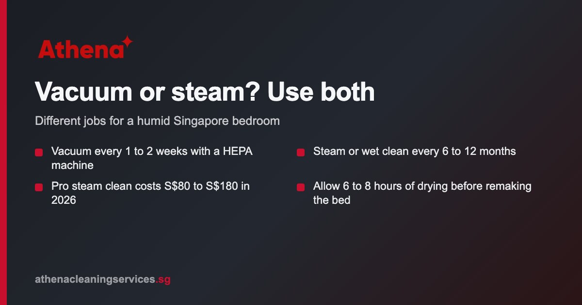 Vacuum vs steam clean mattress in Singapore: which one your bed needs